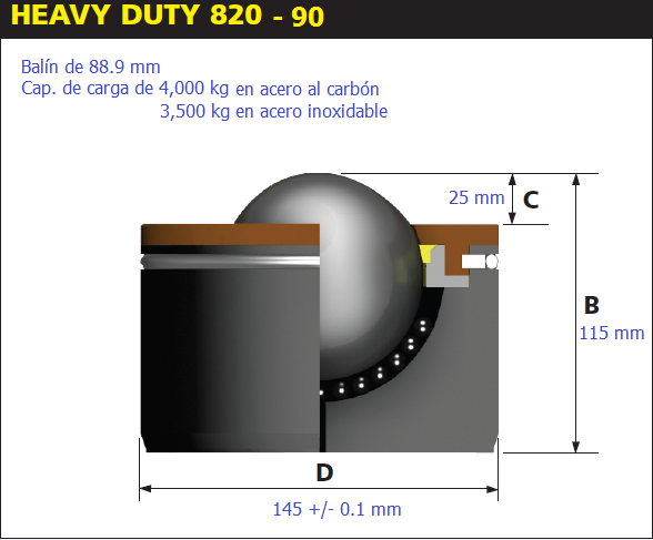 Second slide